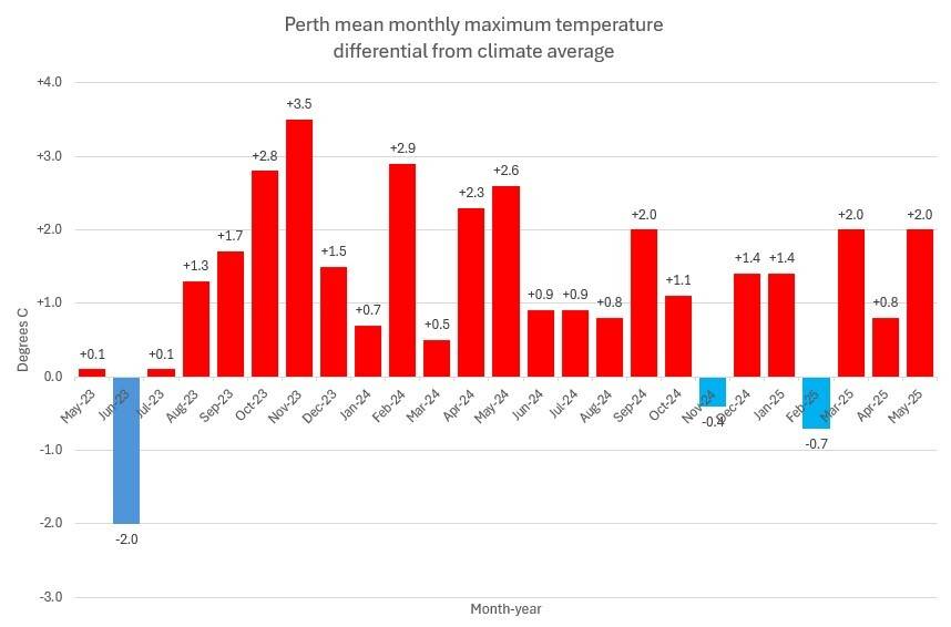 Screenshot 2025-05-30 181910