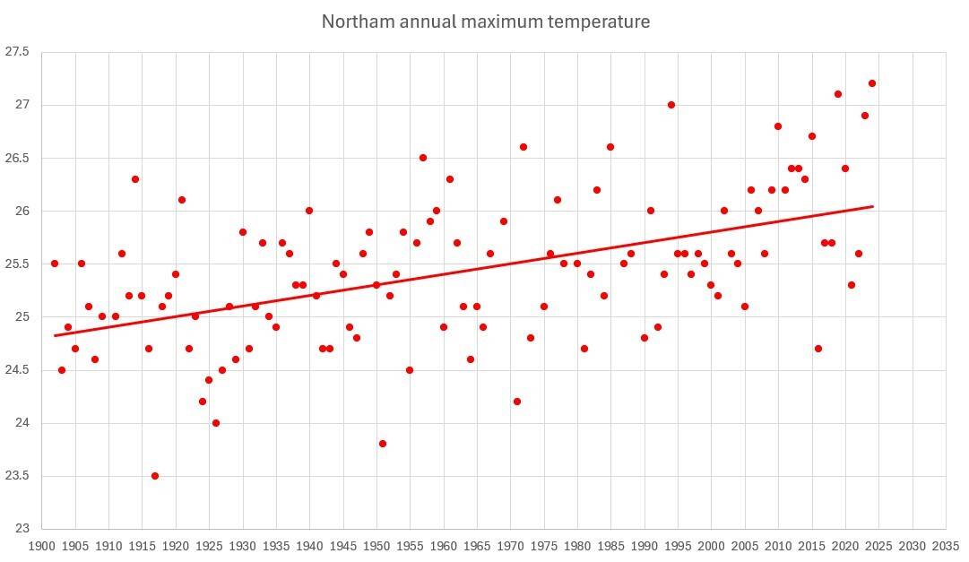 Screenshot 2025-06-30 212819