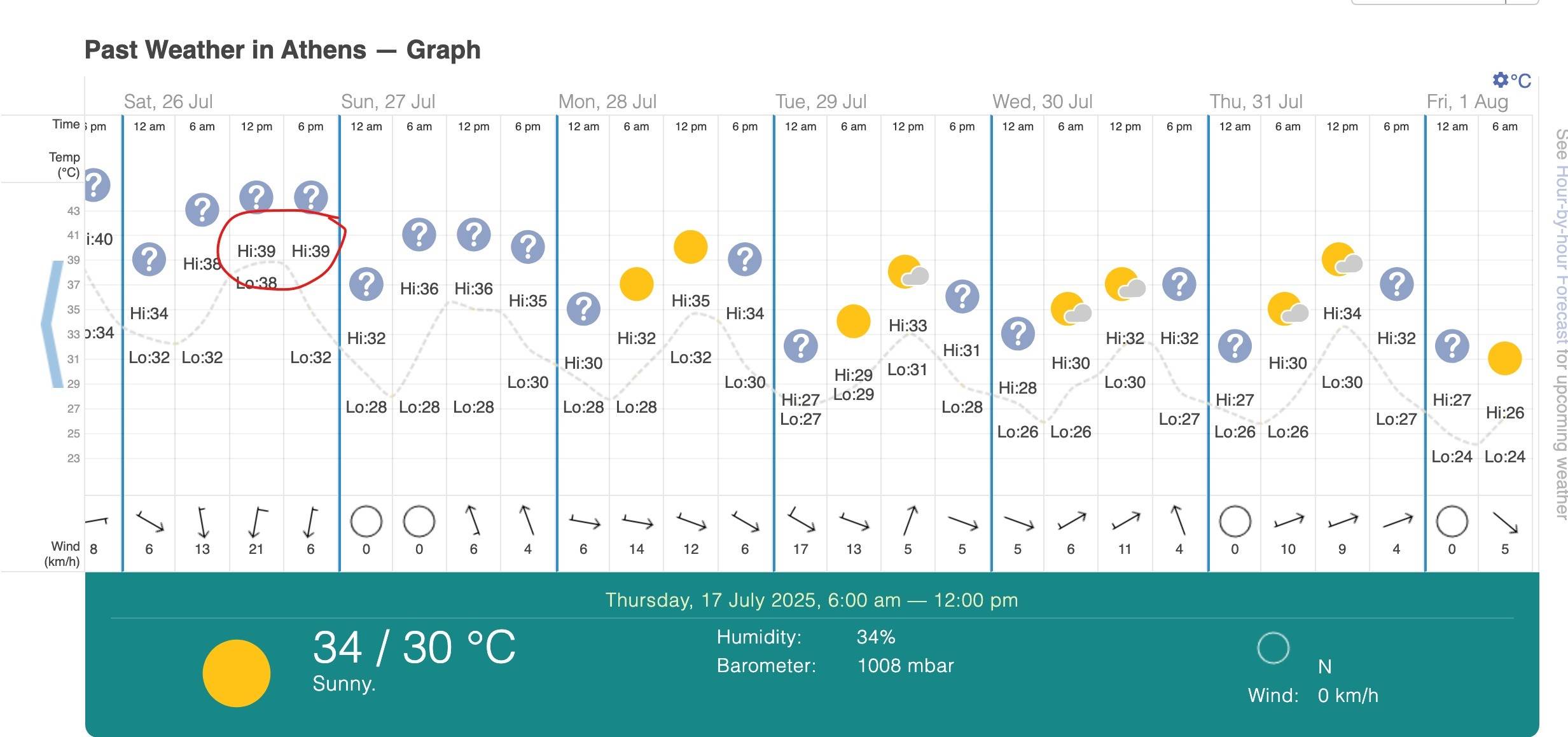 Screenshot1-8-202515463www.timeanddate.com