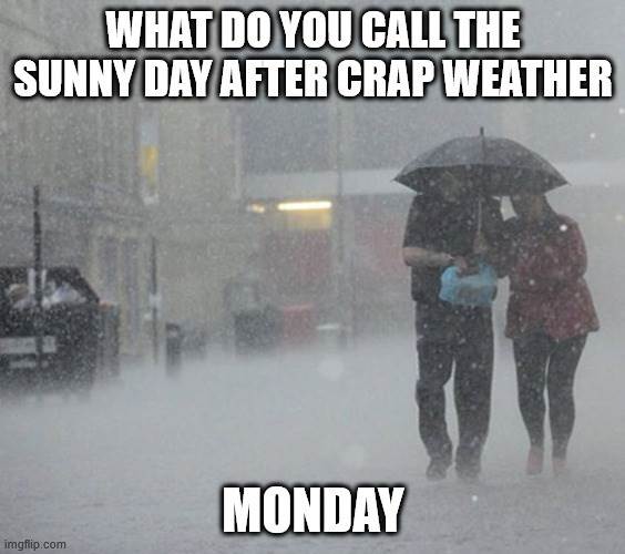 monday weather