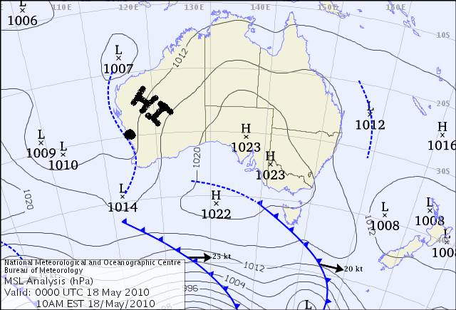 whats up with this chart