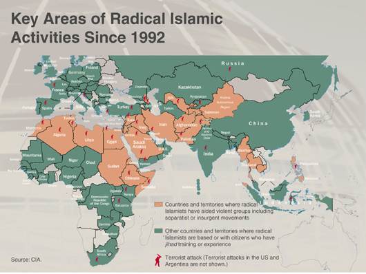 nic globaltrends2020 radical islamic activities