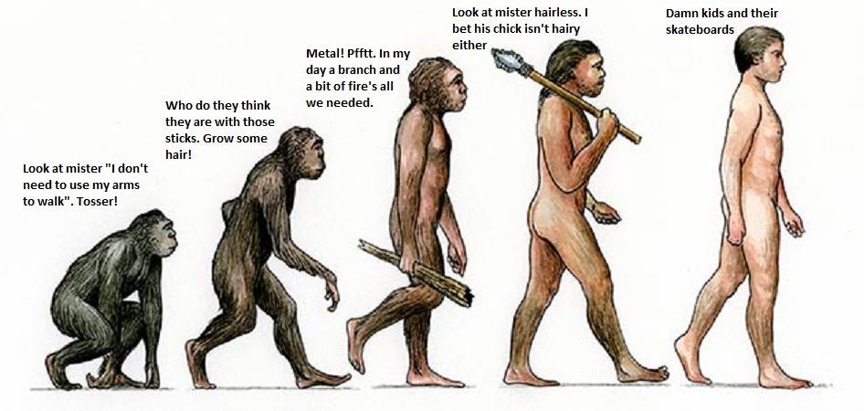 consequences-of-evolution-631