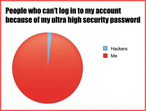funny-Facebook-password-security
