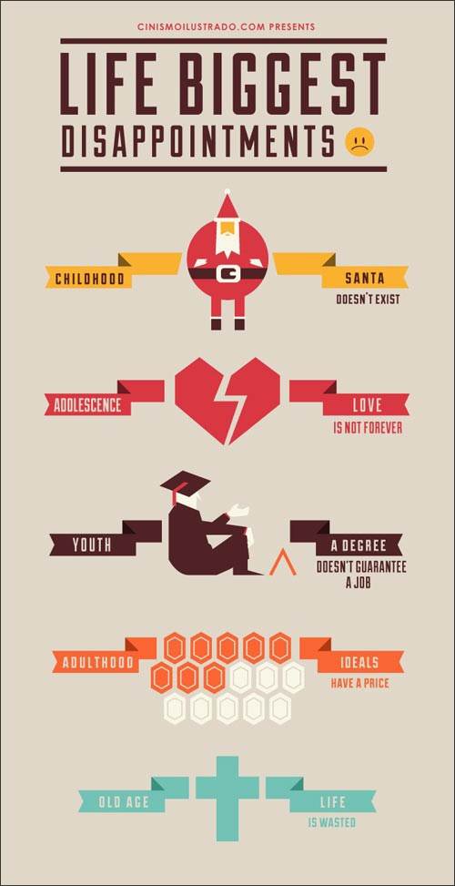 life-disappointments-Santa-heart