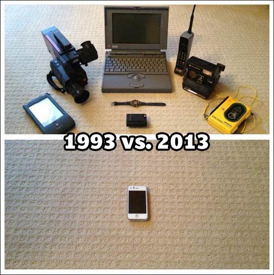 cool-smartphone-camera-laptop