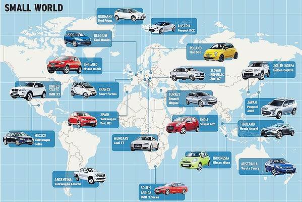 small world 1024-600x400