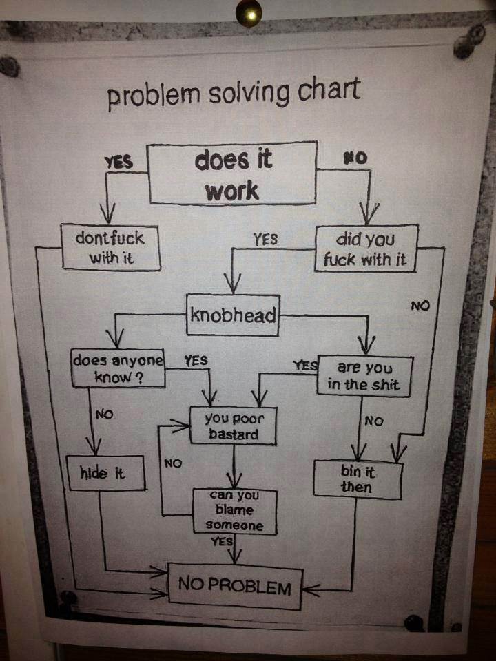 261739 530908656945060 1918186857 n