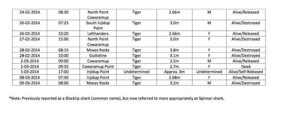 Screen Shot 2014-04-14 at 3.31.10 PM