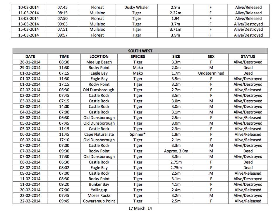 Screen Shot 2014-04-14 at 3.31.00 PM