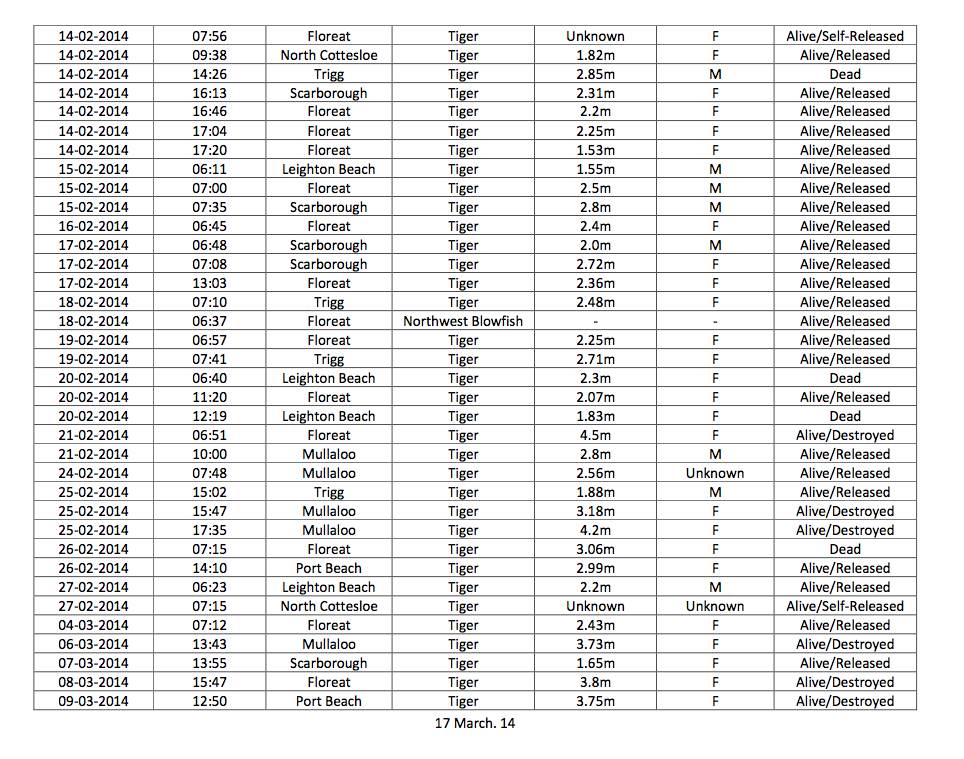 Screen Shot 2014-04-14 at 3.30.52 PM