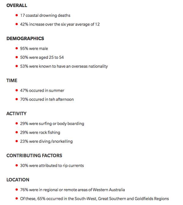 Screen Shot 2014-07-10 at 11.38.33 am