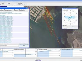 Testing hardware, software and location