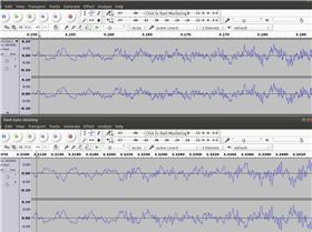 left and right channels