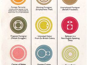 Foreigner Identification badge