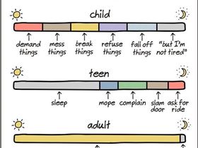 adulthood-comics-25-5874b81390f9f  700