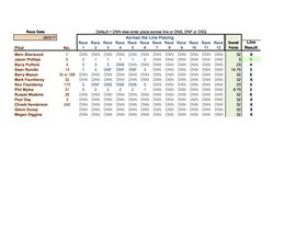 5.6 Mini Scratch 2.4.2017-2