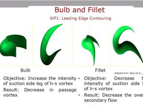 Turbine Fillet Design