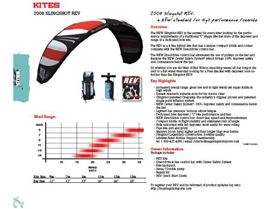 Fuel & Rev wind rang