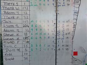 club champ 12mar18 045