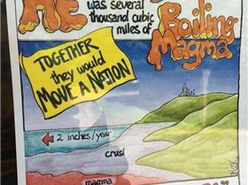 did the earth move for you