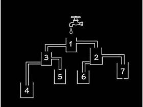 which bucket fills first