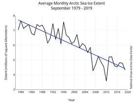 Screen Shot 2019-10-23 at 8.23.51 am