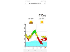 Screenshot 20191217-095742 Samsung Internet