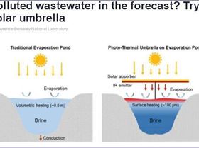 rtbnertbnertrnetretn