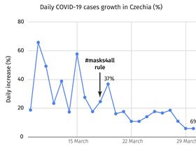 Screen Shot 2020-04-03 at 11.24.46 am