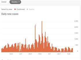 Annotation 2020-09-06 110656