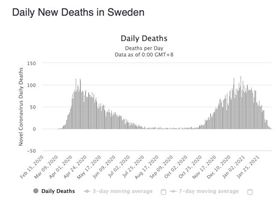 Screen Shot 2021-02-17 at 6.15.42 am