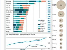 erty4645byrtgbyb45bn45t