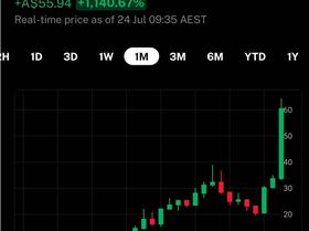 SmartSelect20210724-093600Delta