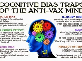 the-anit-vax-movement-and-the-dangers-it-poses-to-the-world