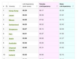 Web capture23-9-202182039www.worldometers.info