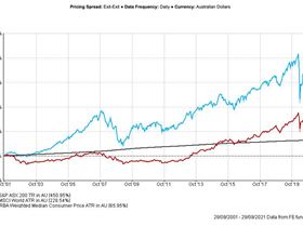 Screen Shot 2021-09-30 at 8.51.23 pm