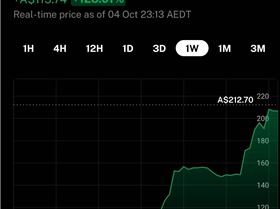 SmartSelect20211004-231338Delta