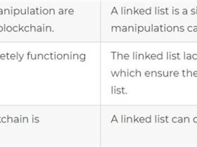 SmartSelect20220211-203625Chrome