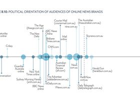 Screen Shot 2022-06-13 at 18.48.13