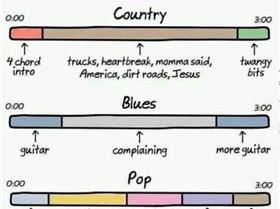 Screen Shot 2022-06-21 at 4.35.29 pm