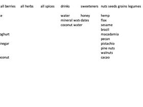 Screen Shot 2022-08-02 at 3.16.27 pm