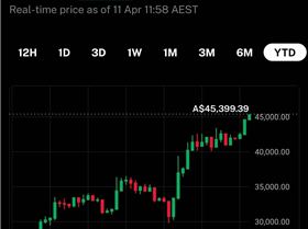 SmartSelect20230411115907Delta