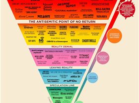 TWOKTXUZ3BFCZFYIBANWY33CWU