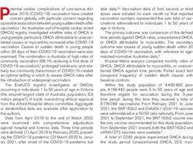 circulationaha.122.063753.fp