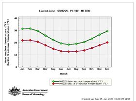 Screenshot20230625134351Chrome