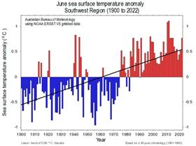 Screenshot 2023-06-28 120054