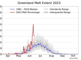 Screenshot 2023-07-02 174934