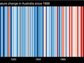 AUSTRALASIA-Australia-All of Australia-1888-2022-BK-withlabels