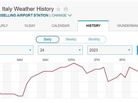 Screenshot 2023-07-27 135257